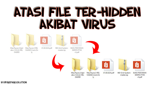 atasi file hidden