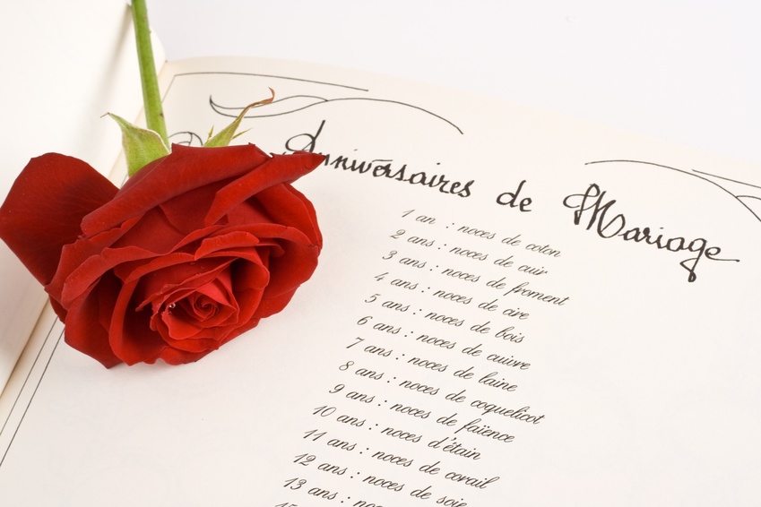 citation anniversaire mariage