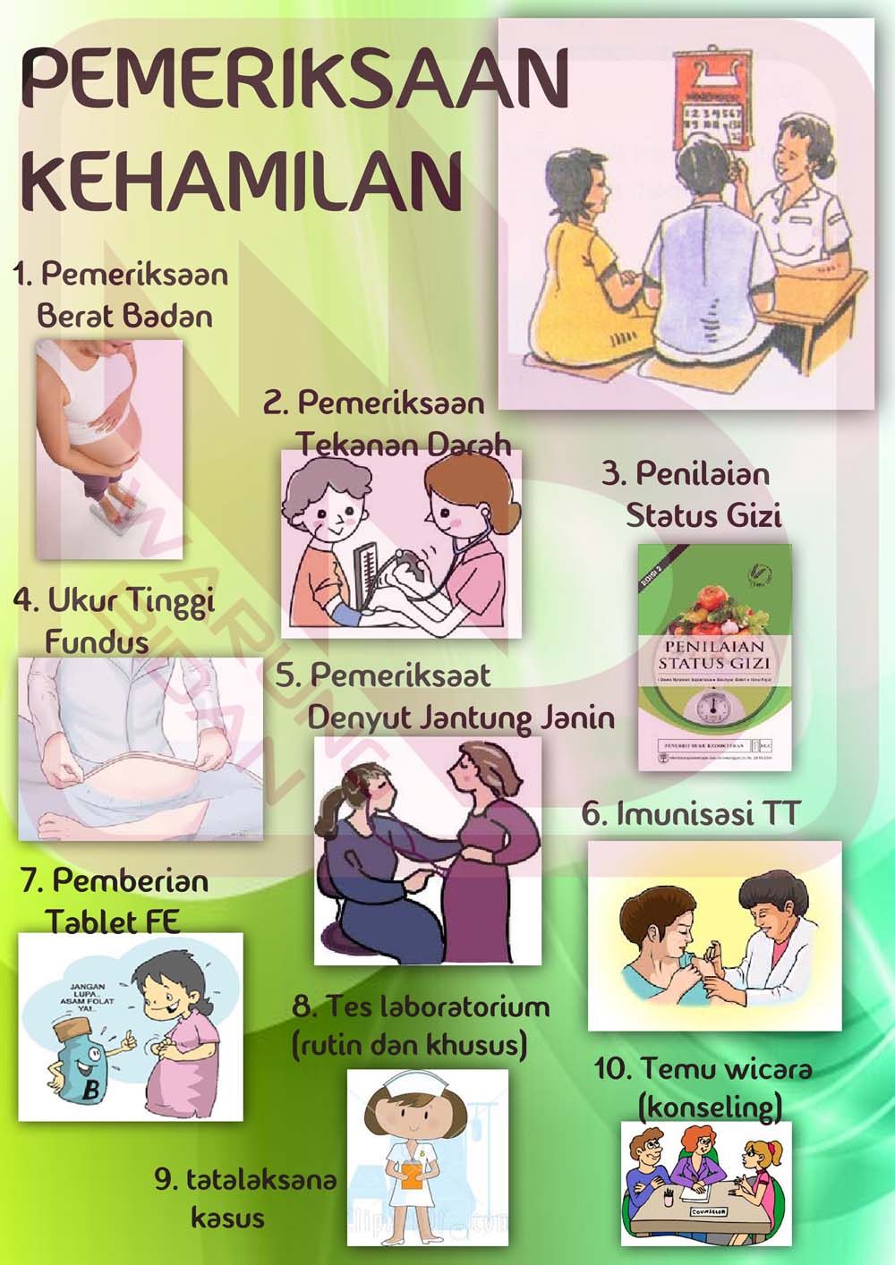 POSTER KEBIDANAN, POSTER KEPERAWATAN, POSTER KESEHATAN 