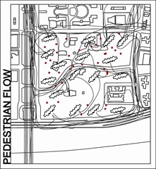 LES grids pedestrian flow
