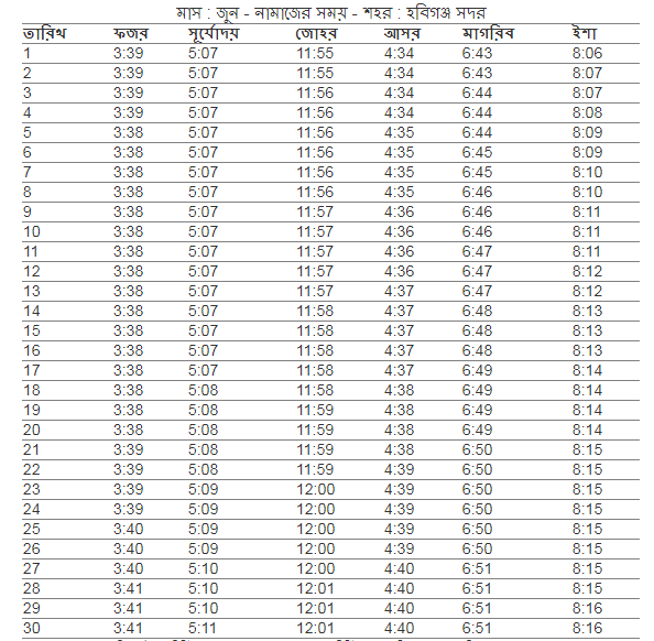 হবিগঞ্জ সদর উপজেলার জন্য নামাজের সময় সূচি,হবিগঞ্জ সদর উপজেলা এর নামাজের সময়,আজকের নামাজের সময়সূচী হবিগঞ্জ সদর, নামাজের সময়সূচী হবিগঞ্জ সদর, ফযর,জোহর,আছর,মাগরিব,এশার আজানের সময় হবিগঞ্জ সদর, হবিগঞ্জ সদর নামাজের চিরস্থায়ী ক্যালেন্ডার, নামাজের চিরস্থায়ী সময়সূচী, হবিগঞ্জ সদর উপজেলার নামাজের সময়সূচি, ফযর,জোহর,আছর,মাগরিব,এশার নামাজের সময় হবিগঞ্জ সদর ,ফযর,জোহর,আছর,মাগরিব,এশার নামাজের সময় কতটুকু, নামাজের সময়সূচি হবিগঞ্জ সদর, হবিগঞ্জ সদর নামাজের চিরস্থায়ী ক্যালেন্ডার, আজকের সূর্যোদয় হবিগঞ্জ সদর, ফযর,জোহর,আছর,মাগরিব,এশার নামাজের সময় হবিগঞ্জ সদর, ফযর,জোহর,আছর,মাগরিব,এশার নামাজের সময় হবিগঞ্জ সদর, আজকের ফযর,জোহর,আছর,মাগরিব,এশার আজানের সময় সূচি, ২০২৪ সালের নামাজের ক্যালেন্ডার ,  ফযর,জোহর,আছর,মাগরিব,এশার নামাজের সময় হবিগঞ্জ সদর  ২০২৪ , ফযর,জোহর,আছর,মাগরিব,এশার নামাজের সময় হবিগঞ্জ সদর, নামাজের সময়সূচি হবিগঞ্জ সদর, নামাজের সময়সূচি হবিগঞ্জ সদর ২০২৪ , সূর্য উদয়ের সময়, হবিগঞ্জ সদর নামাজের সময়সূচী, ইশরাকের নামাজের সময়সূচী, নামাজের সময়সূচি হবিগঞ্জ সদর, ফযর,জোহর,আছর,মাগরিব,এশার নামাজ, আজকের নামাজের সময়সূচী হবিগঞ্জ সদর, নামাজের সময়সূচী হবিগঞ্জ সদর, আজানের সময় সূচি ২০২৪ , নামাজের সময়সূচী হবিগঞ্জ সদর, ফযর,জোহর,আছর,মাগরিব,এশার নামাজের শেষ সময়, কক্সবাজার জেলার নামাজের সময় সূচি, নামাজের নিষিদ্ধ সময়