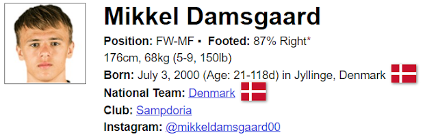 Mikkel-Damsgaard