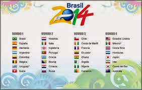 ứng dụng lịch world cup 2014