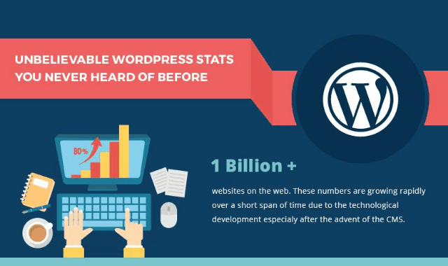 Unbelievable WordPress Stats You Never Heard of Before