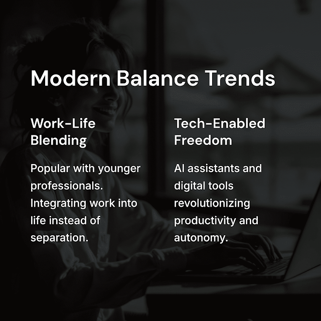 Modern Trends in Work-Life Balance