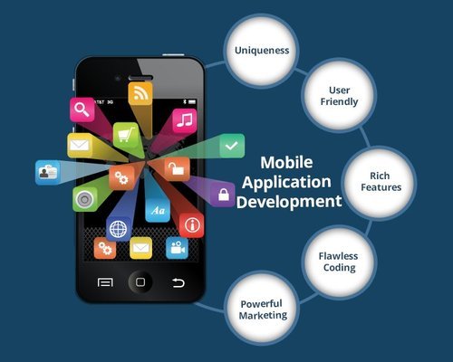 Mobile App Development in Vaughan, Mobile App Development Vaughan, Mobile App Development Company, App Development Services Canada, App Development Services in Vaughan, App Development Company in Vaughan, Mobile App Development Company in Vaughan,