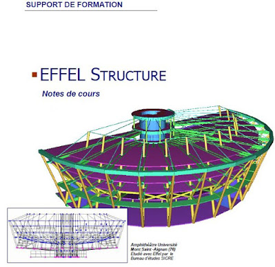 Effel structure Support de formation Notes de cours