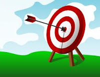 search engine positioning marketing strategy bullseye