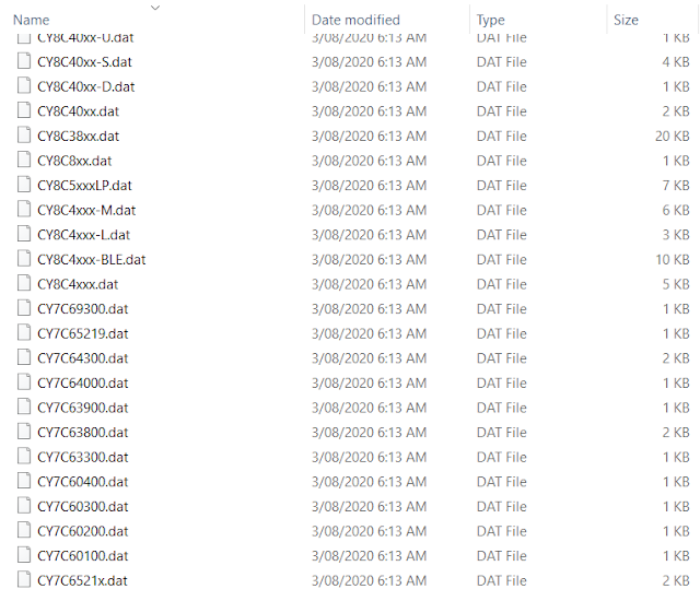Example of Cypress .DAT File Listing