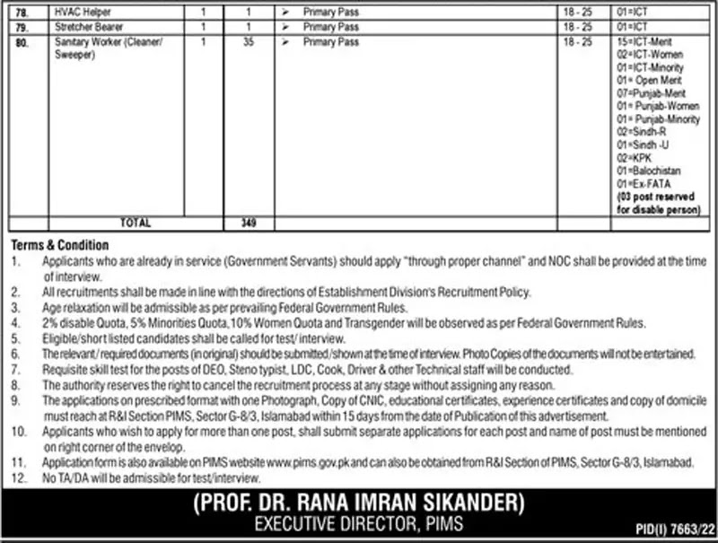 Pakistan Institute of Medical Sciences PIMS Jobs 2023 - Latest Advertisement