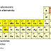 Introduction to Biochemistry, Page 4