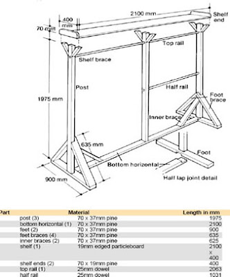 plans for wood crafts