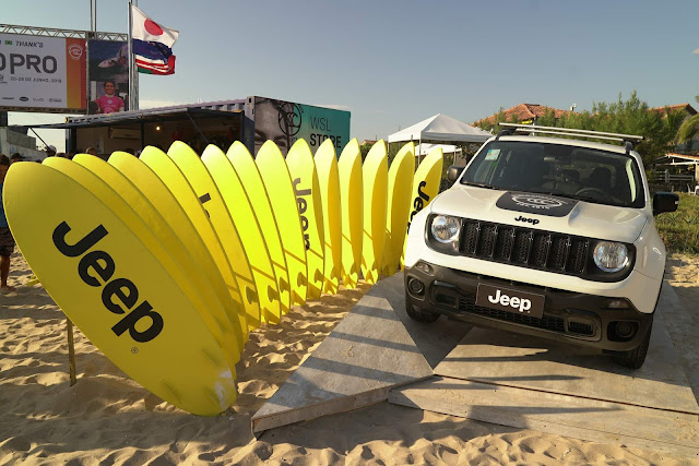 Jeep Renegade WSK 2020