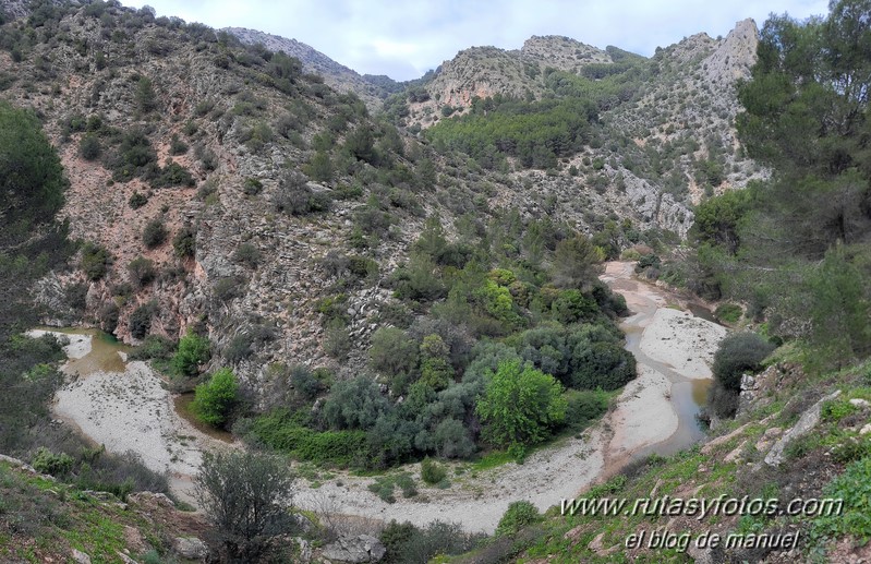 Sendero del Nacimiento del Río Turón