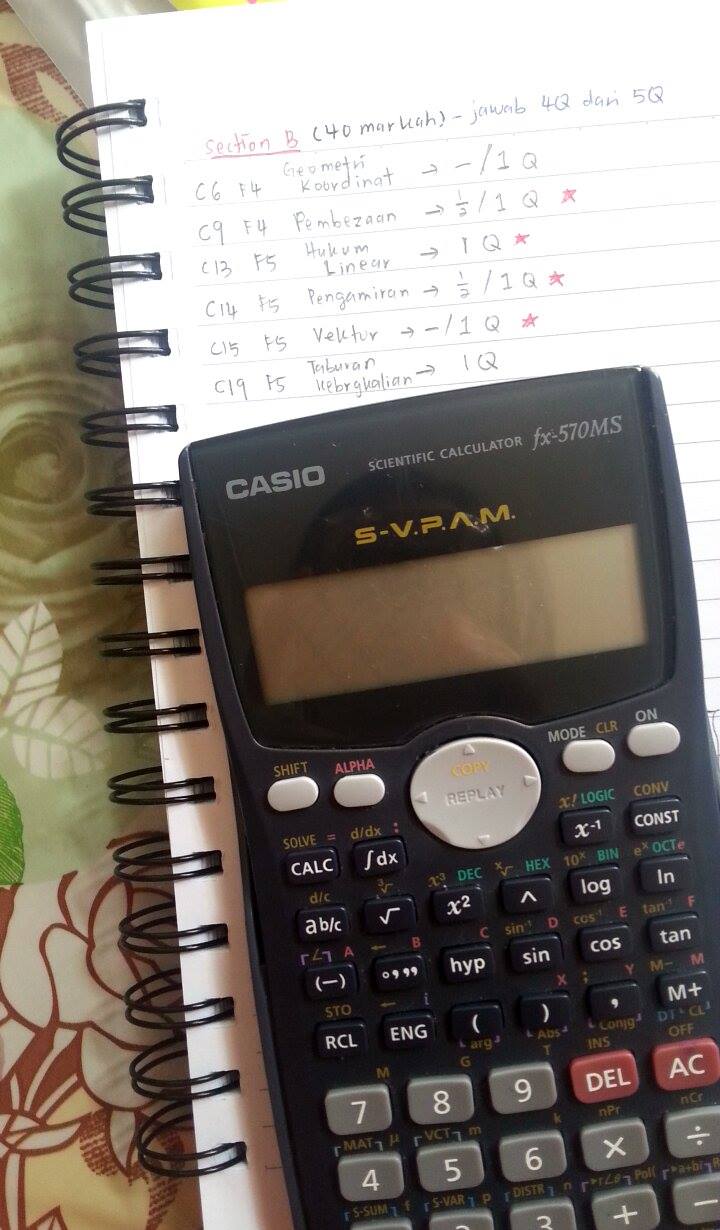 Analisis & Tips Skor Markah Kertas SPM Matematik Tambahan 