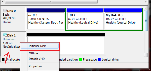 Cara Membuat Virtual Harddisk Drive di Windows