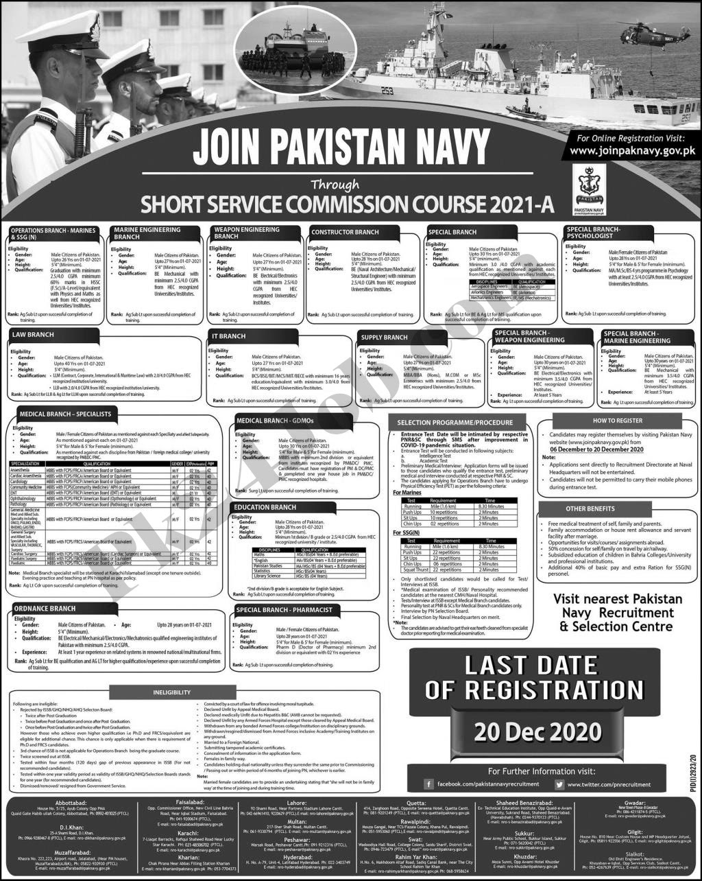 Join Pak Navy 2021-A Short Service Commission