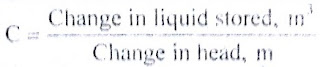 transfer-function-mathematical-model-hydraulic-system