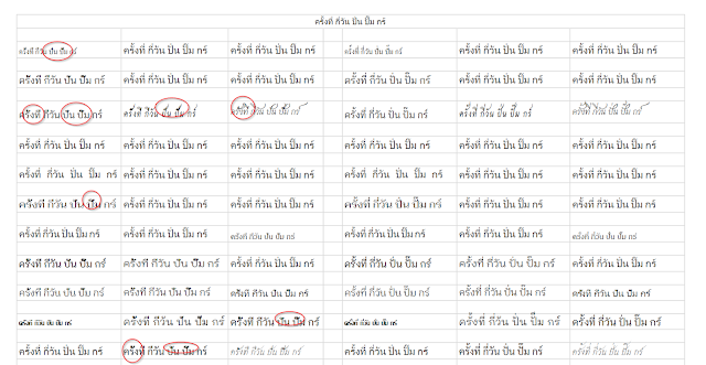 ปัญหาสระจม เมื่อ Print เอกสารออกมาเป็นไฟล์ PDF