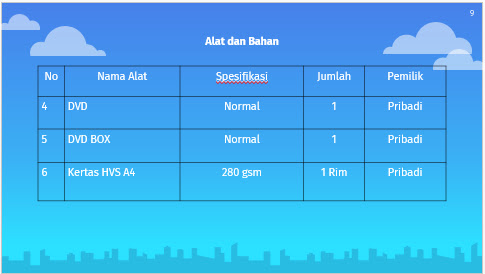 Contoh Presentasi Ujikom Multimedia