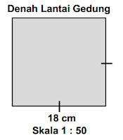 Contoh Soal PH/UH Matematika Kelas 6 Level 2 Gambar 2