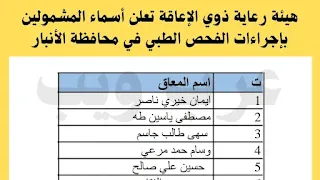 أسماء المشمولين بإجراءات الفحص الطبي في محافظة الأنبار