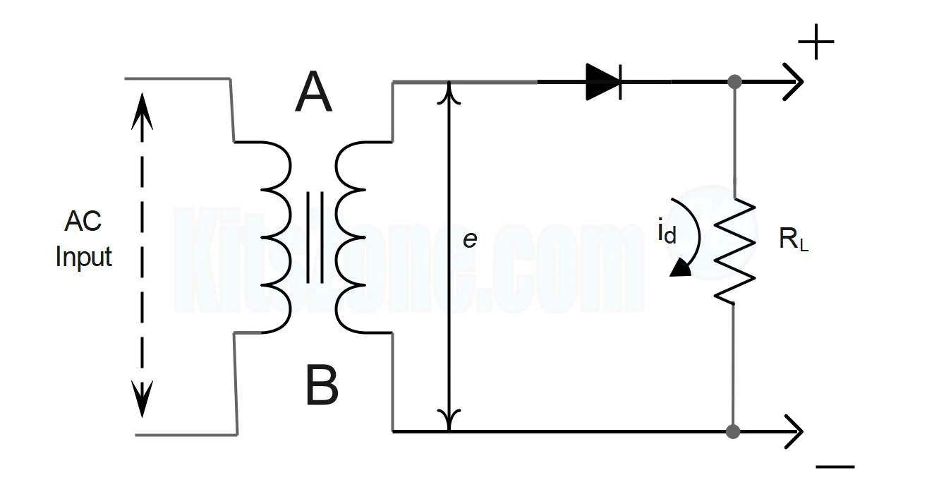 Working Theory Of A Half Wave Rectifier Circuit And Its Waveform