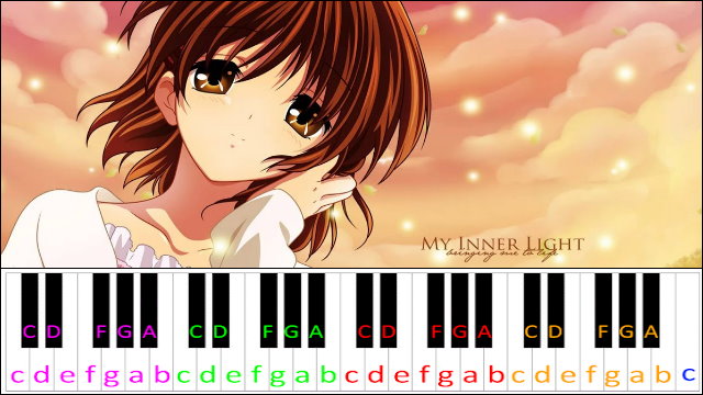 Nagisa Theme (Clannad) Piano / Keyboard Easy Letter Notes for Beginners