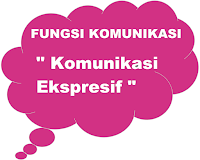 Komunikasi Ekspresif