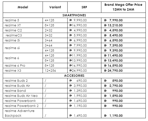 realme's Brand Mega Offer Price