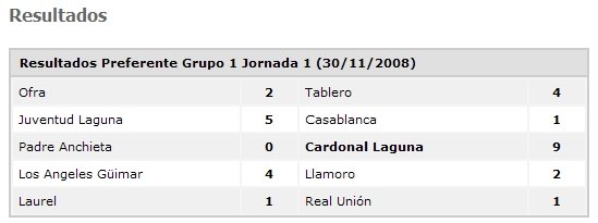 Jornada 1