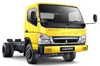 HARGA TERBARU MITSUBISHI CANTER PEKANBARU RIAU, INFO MITSUBISHI ONLINE TERBARU TERPERCAYA HP/WA : 081374761783 www.riaumitsubishi.com