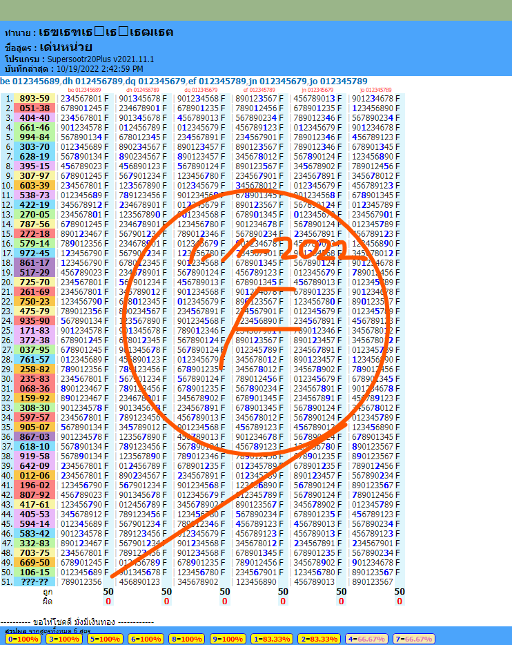 1-11-2022 Latest Thai Lottery news Result today | open, closed, middle | Sure Touch full game - InformationBoxTicket