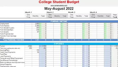 College student monthly budget template ms excel free download