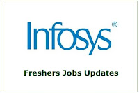 Infosys Freshers Recruitment