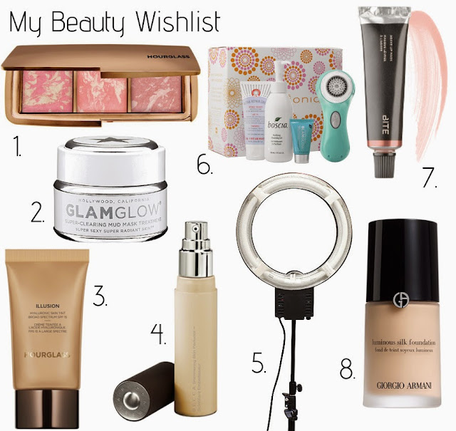 Beauty Wishlist