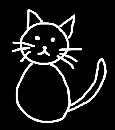 Another example: if someone asks you to draw a cat, what do you draw?