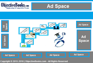 Advertise on objectivebooks