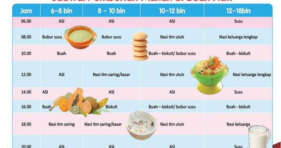 12 Tanda Tanda Keguguran 2 Bulan Harus Diwaspadai