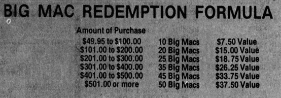 Free Big Mac Redemption Formula
