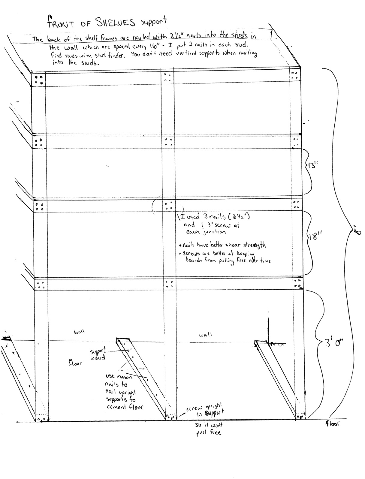 building garage cabinets