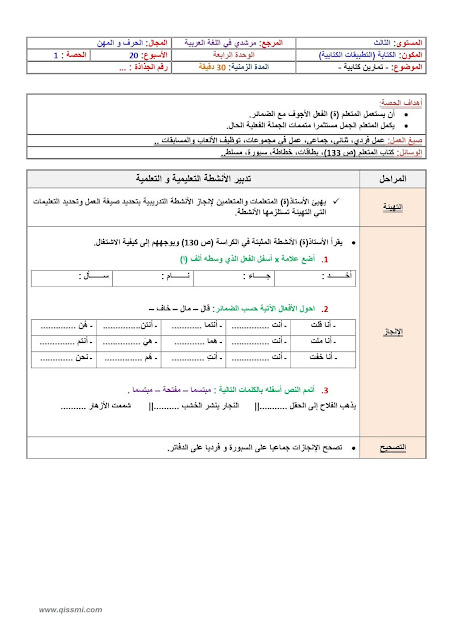 التطبيقات الكتابية المستوى الثالث مرشدي