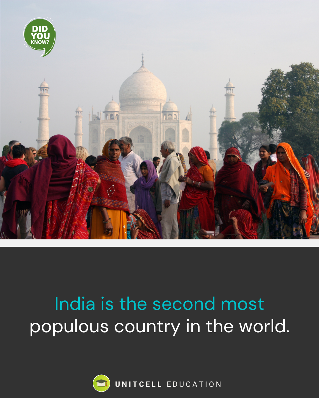 India is the second most populous country in the world.