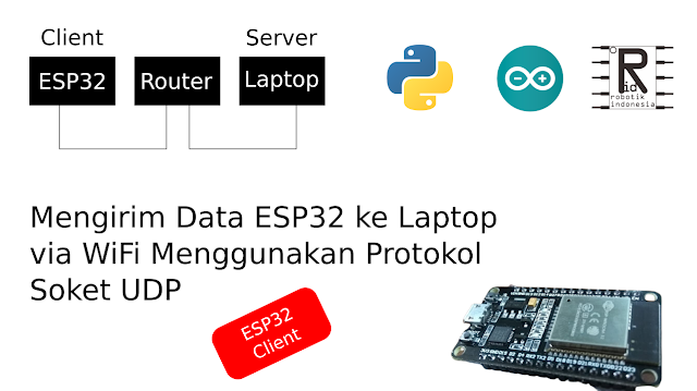 Mengirim Data ESP32 ke Laptop Via WiFi Menggunakan Protokol Soket UDP - ESP32 Client