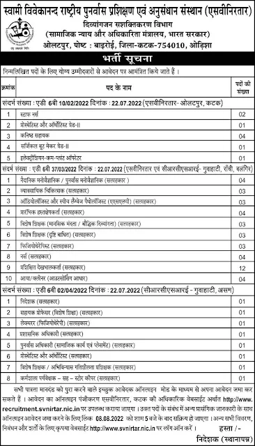 SVNIRTAR Recruitment 2022