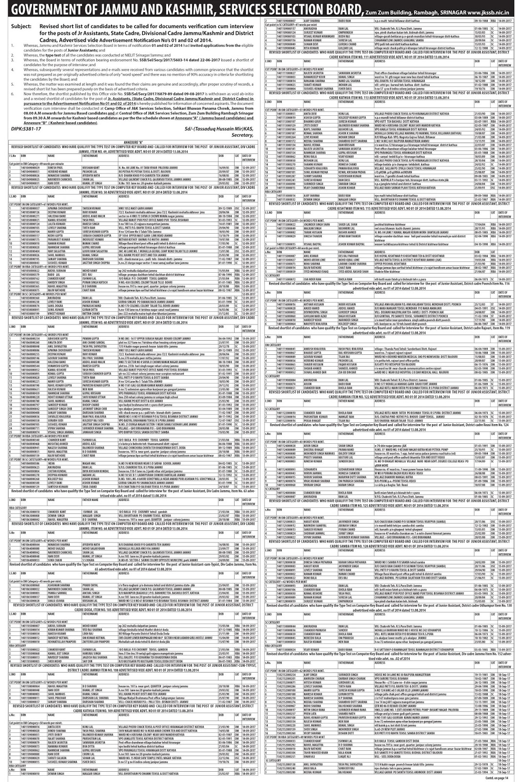 JKSSB Revised Shortlist for Junior Assistant Post (Sate Cadre/Divisional Cadre/District Cadre)