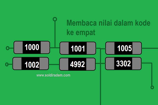 Cara Membaca Nilai Resistor SMD Kode Angka