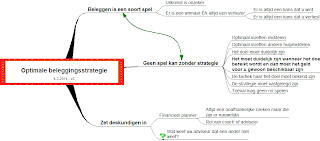 Naar een optimale beleggingsstrategie