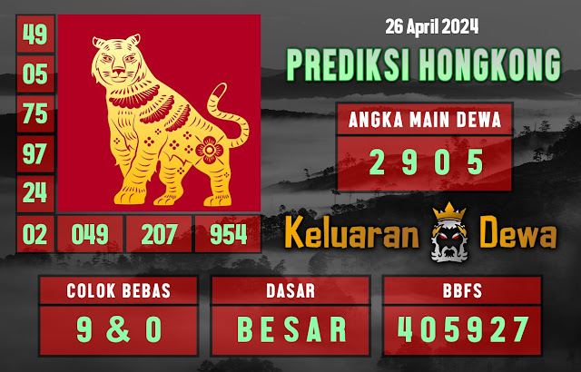 Prediksi Hongkong