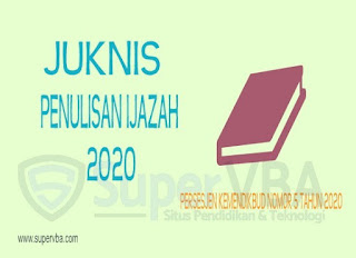 Penentuan Nilai Ujian Sekolah dalam Juknis Penulisan Ijazah 2020